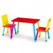 Meble dla dzieci komplet drewniany stół + 2 krzesła kolorowe ECOTOYS (2)